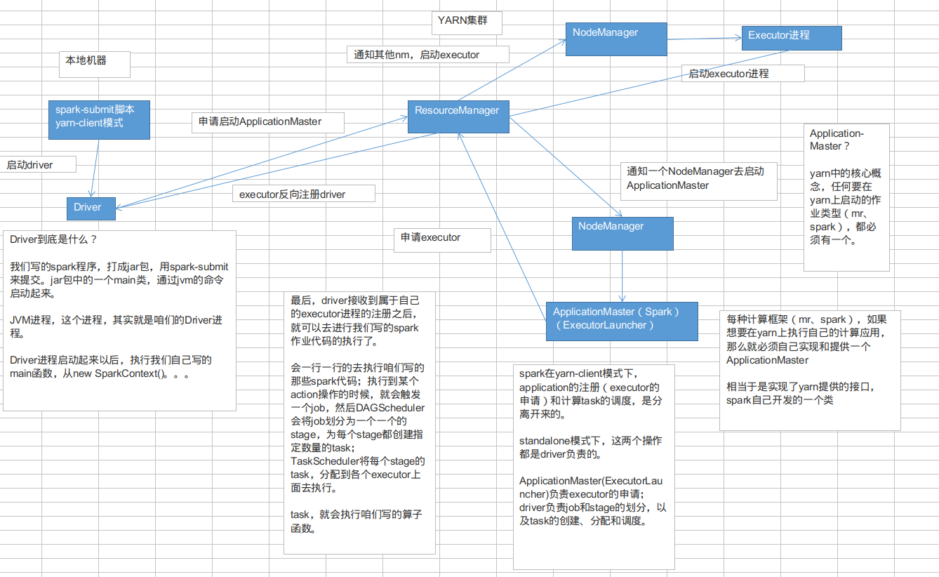 深度截图_选择区域_20190302213706.png