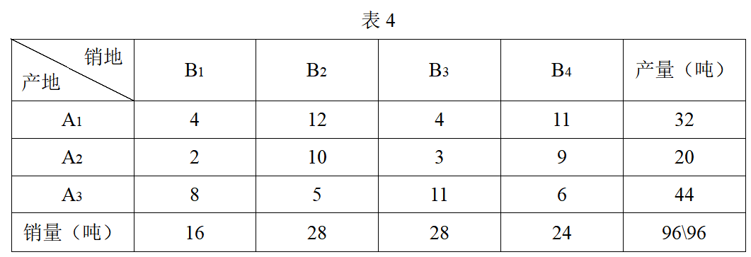 20130569-题干.png