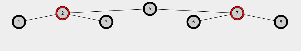 数据结构与算法【红黑树】的Java实现+图解