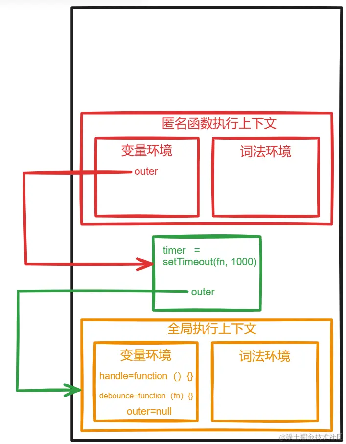 屏幕截图 2024-05-12 110746.png