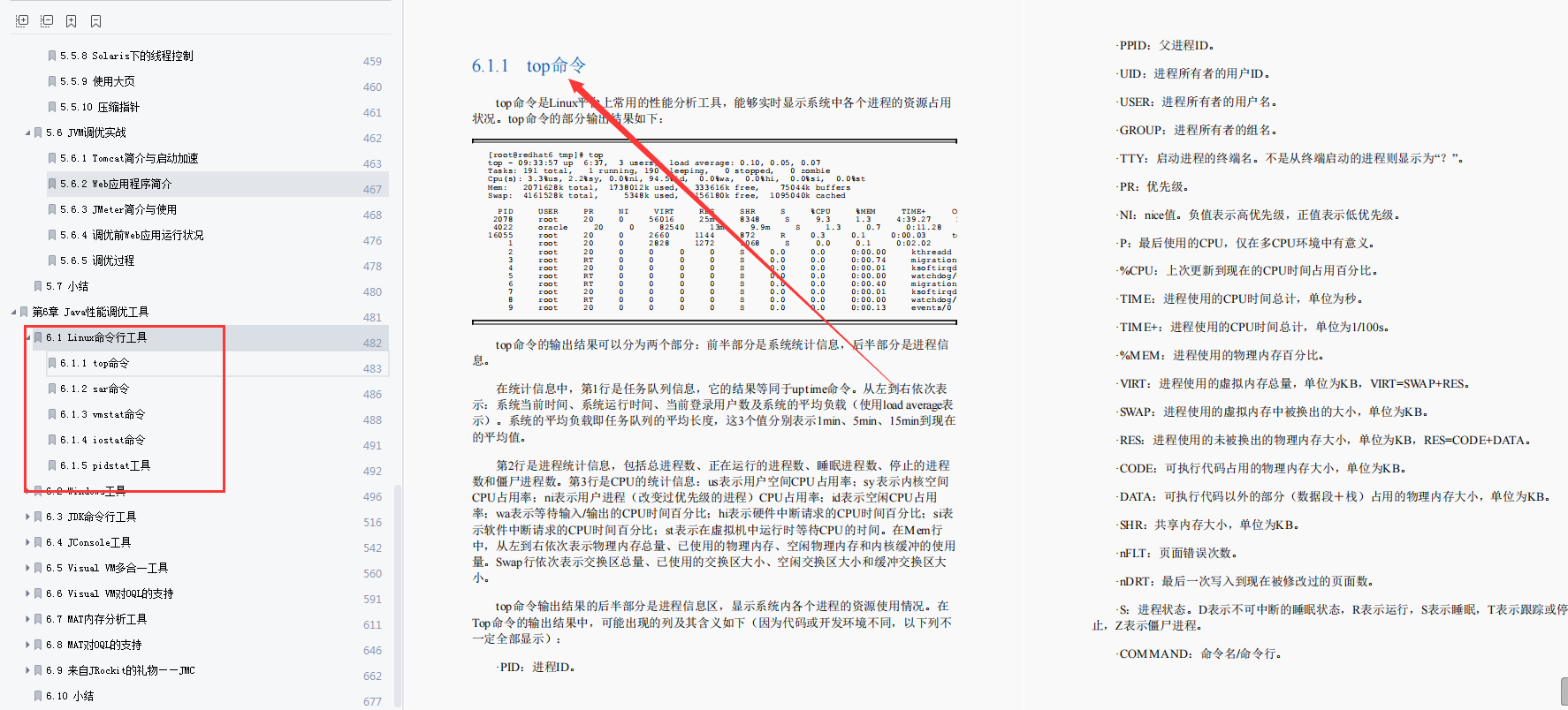 GitHub调优排行榜第一：阿里调优专家的677页Java性能调优笔记