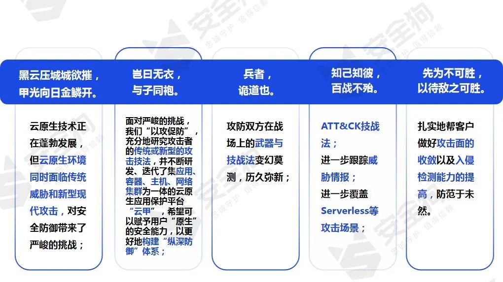 聚焦云原生安全攻防|构建纵深防御的运行时威胁检测体系