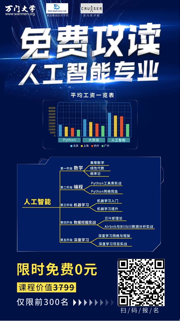 我们计划招收300名学员，免费攻读人工智能专业