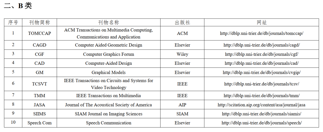 bc81ff053dc7f7b19457e032eea3b4cd.png