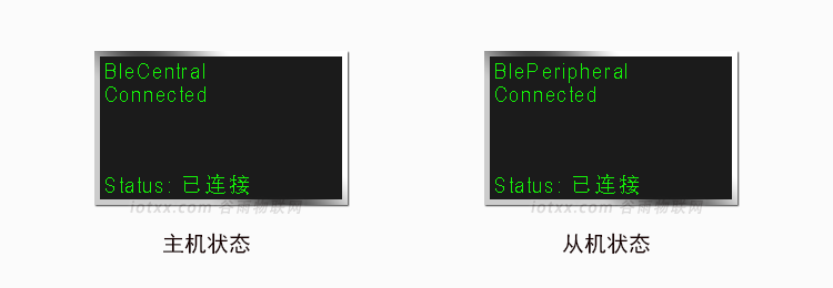 BLE技术-交互流程5-完成连接.png