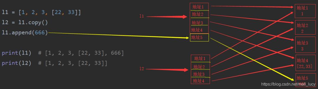 bc82f2310dd4735f8826b1bd81c54cab.png