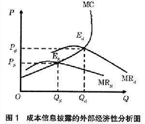 帕累托最优