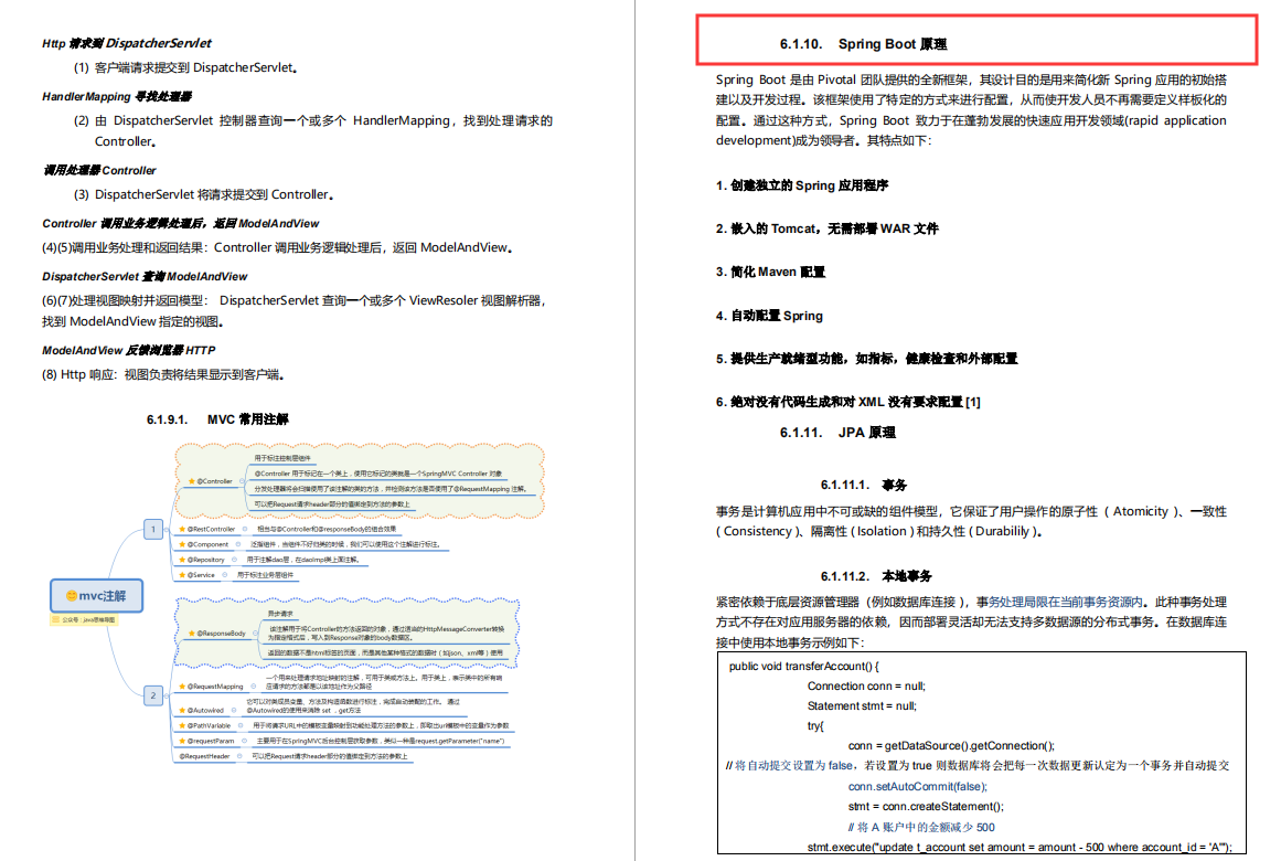 Alibaba Java post P6+ interview analysis: JVM+SpringBoot+microservice+algorithm+database, etc.