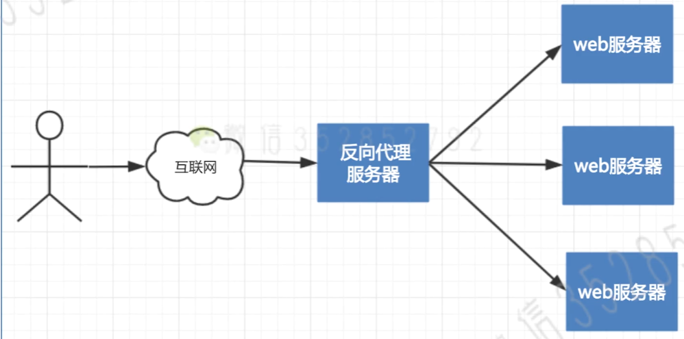 image-20221008160823127