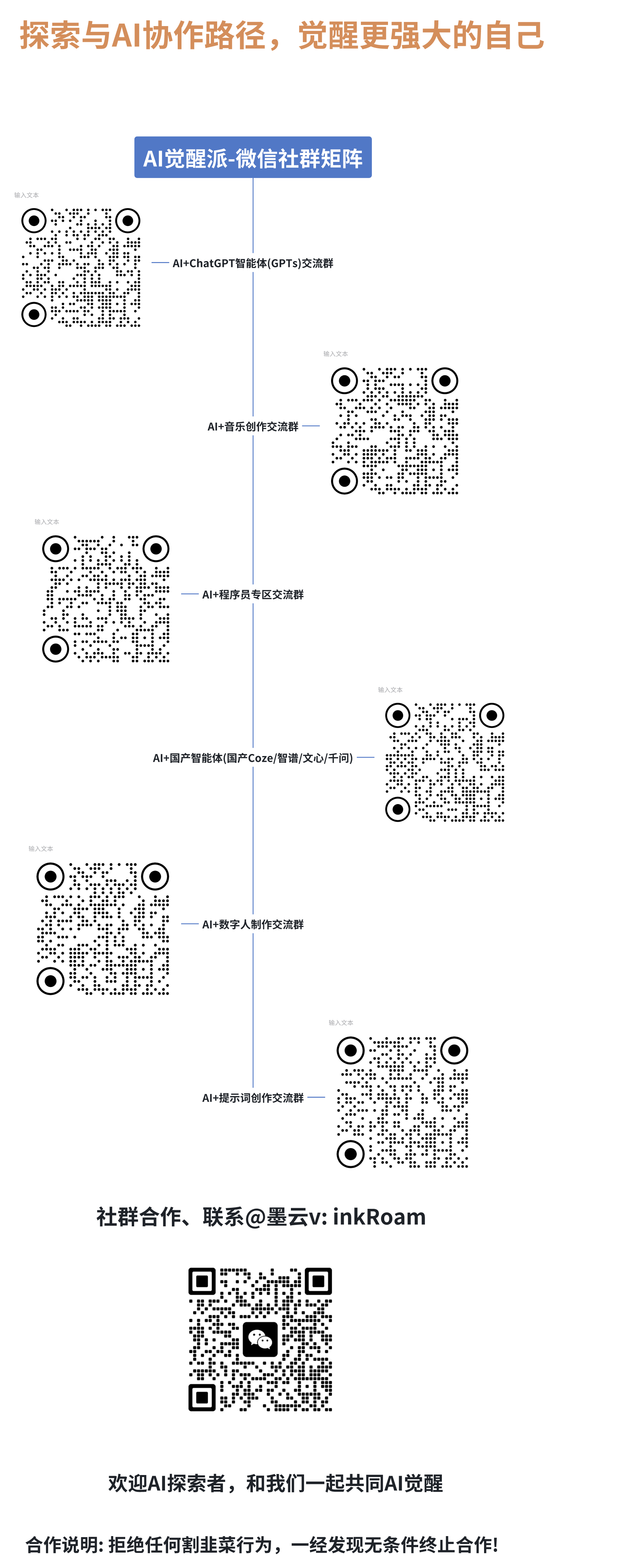 AI觉醒派: 探索与AI协作路径，觉醒更强大的自己