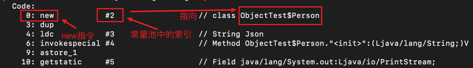 1.1.2.2
