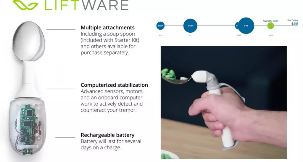 与此同时,verily 也在寻找帮助帕金森病患者管理自己的日常生活的方法