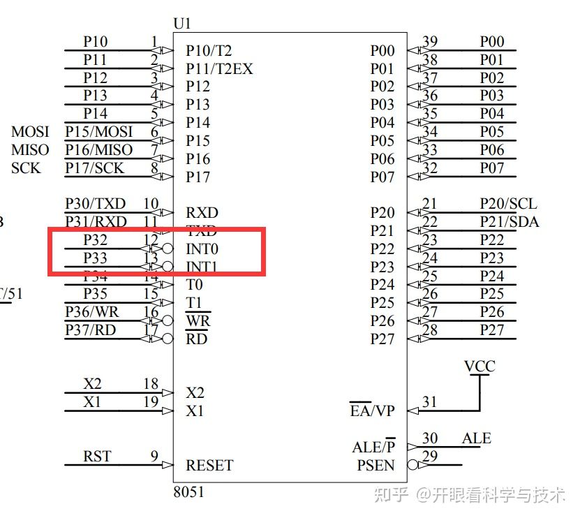 蓝桥杯单片机——锁存器、数码管、定时器的基本操作