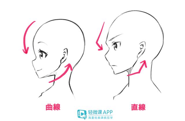 如何给人物增加下颚线 bc966ea910504a626290cbd5d151d368.png