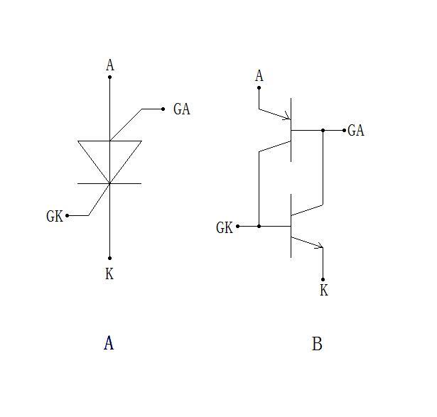 的是scs雙向可控硅具有兩個控制極,即除了陰極控制極與scr作用相同外