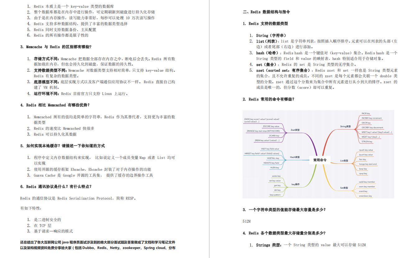 无语，不就要个35k的月薪嘛！竟然还问问redis源码...