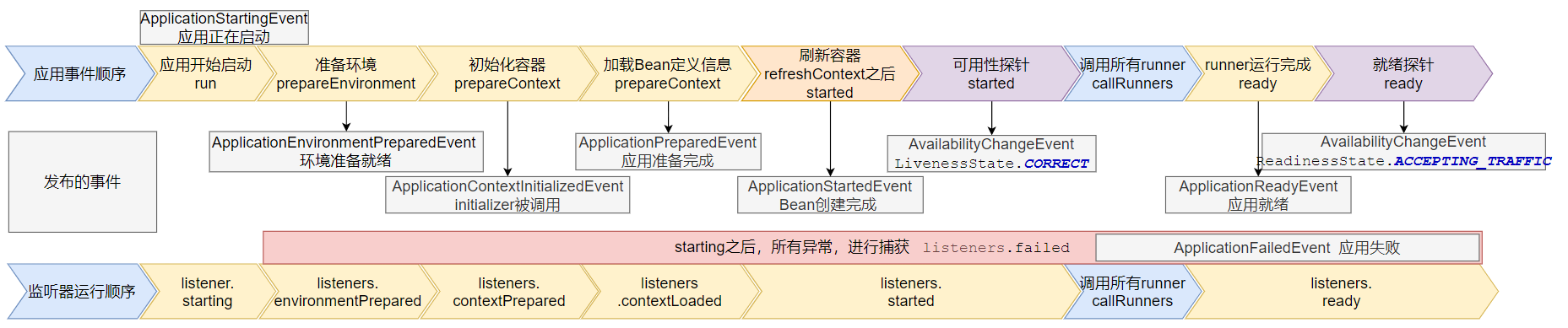 输入图片说明