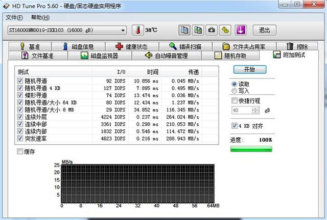 用光盘把xp换win7系统教程_用光盘gost还原系统_用系统光盘检测硬盘