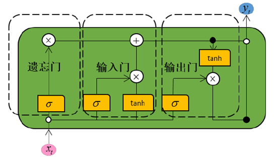 image-20210915165222654