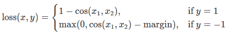 ../_static/https://gitcode.net/OpenDocCN/pytorch-doc-zh/-/raw/master/docs/2.2/img/knowledge_distillation/cosine_embedding_loss.png