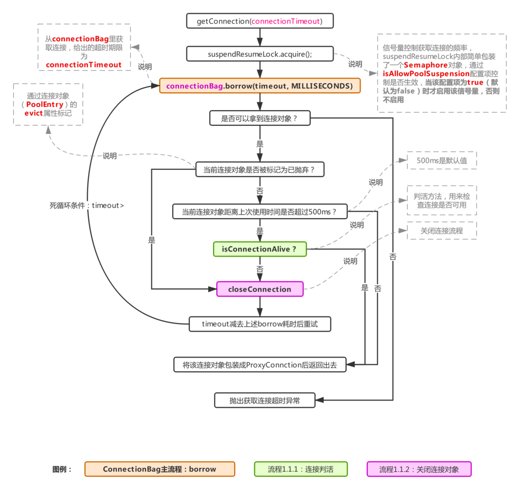 bcd5849404b97c23d5d03a50a7b21194.png