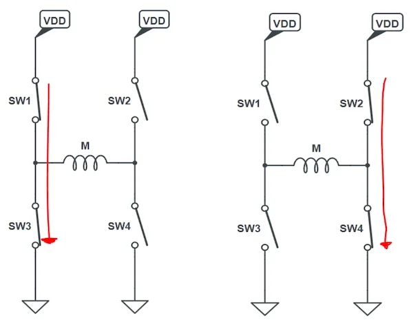 电机控制安全：PWM 直通