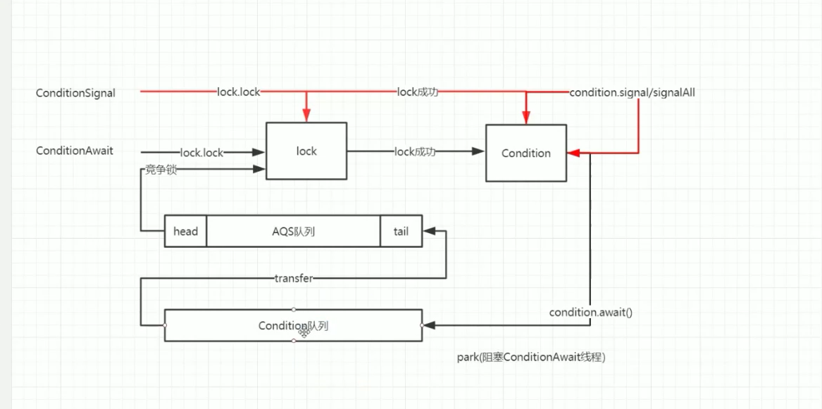 image-20210808181958499