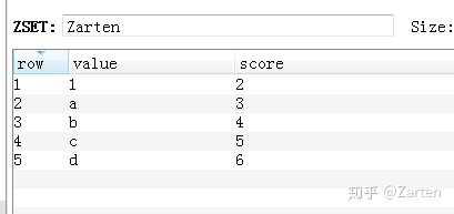 Python操作Redis详解