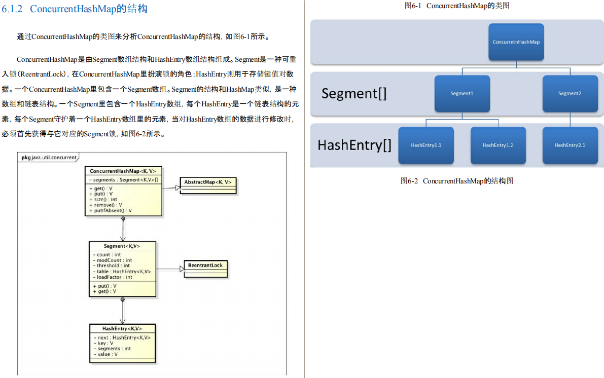 Ant Financial fue maltratada por ambos lados, spring / concurrency / JVM me preguntó directamente, ¿qué he experimentado?