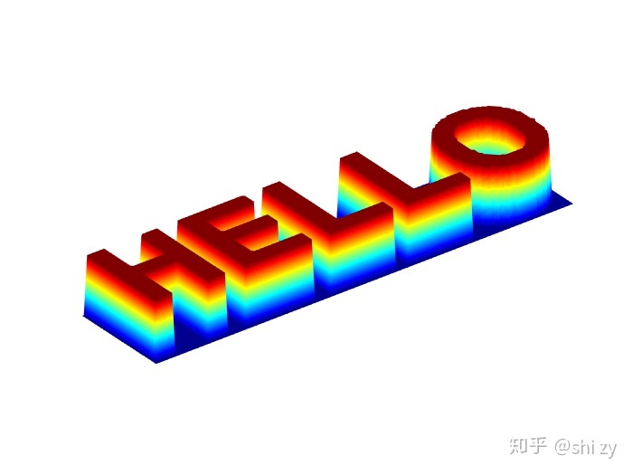 matlab图像输出表格_matlab 图像输出3维字