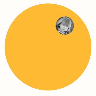 jpg"class="avatar"/></p></a> /div> sty