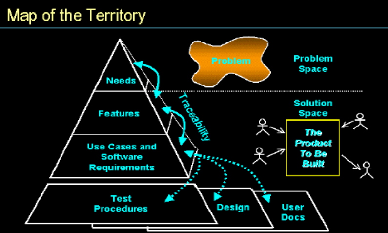 image-20211219144246720.png
