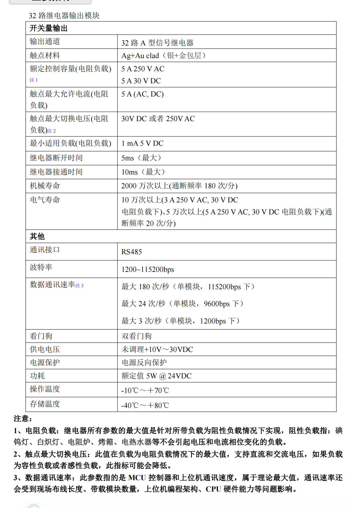 DAM-39432 32路A型继电器_32路继电器_03