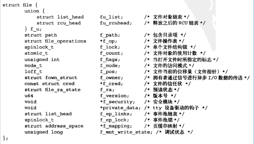 《Linux 内核设计与实现》13. 虚拟文件系统