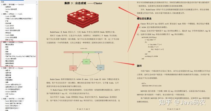 阿里 p8 最新分享的“Redis 深度笔记”，全程精点无废话