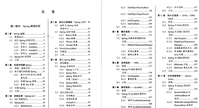 Spring都不會，如何面試？一線架構師整理的Spring學習實戰文件