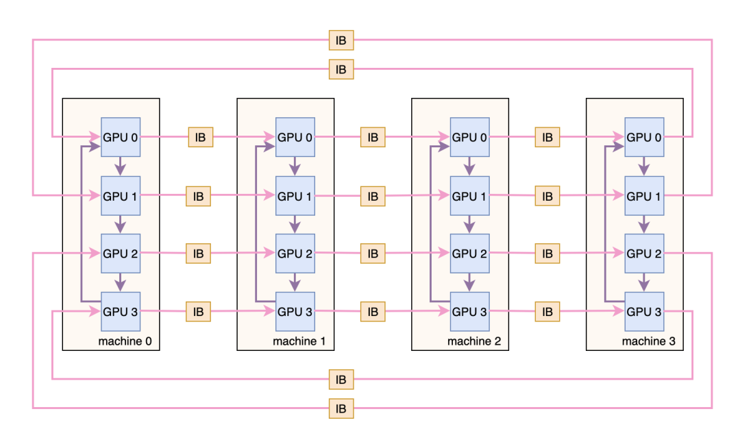 bcf948c83822aef8f4d601afcfef005d.png