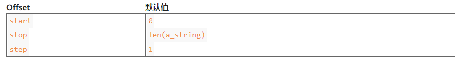 python云计算有哪些岗位,华为python教程下载