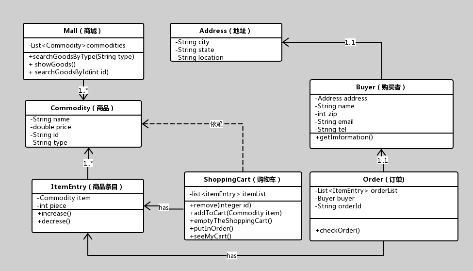 bcfc64a3ed5c7de30a94940cee119d61.png