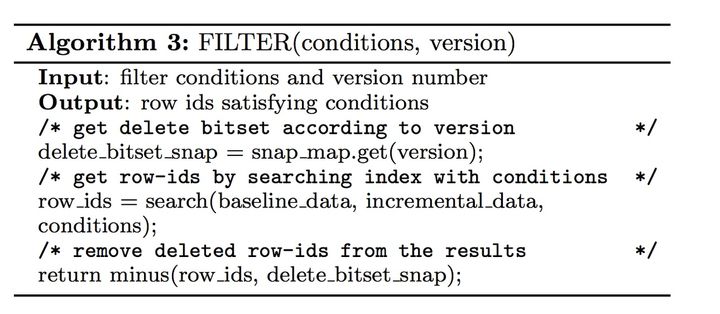 VLDB论文解读：阿里云超大规模实时分析型数据库AnalyticDB「建议收藏」