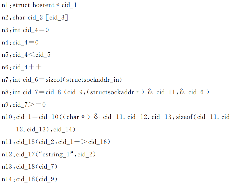 set of nodes