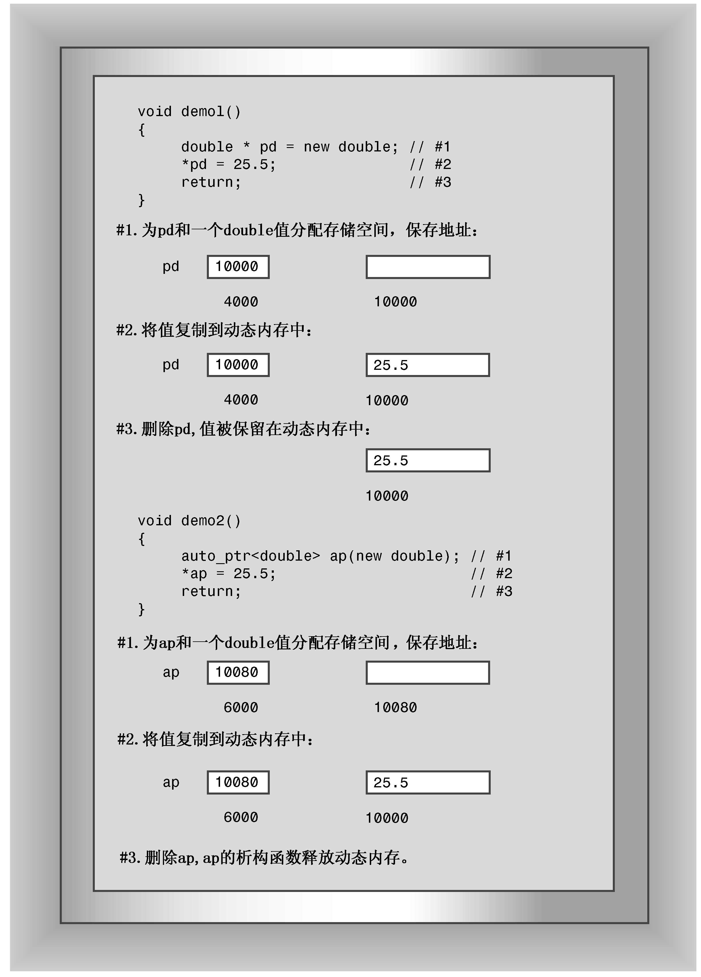 String 类和 STL (Standard Template Library)