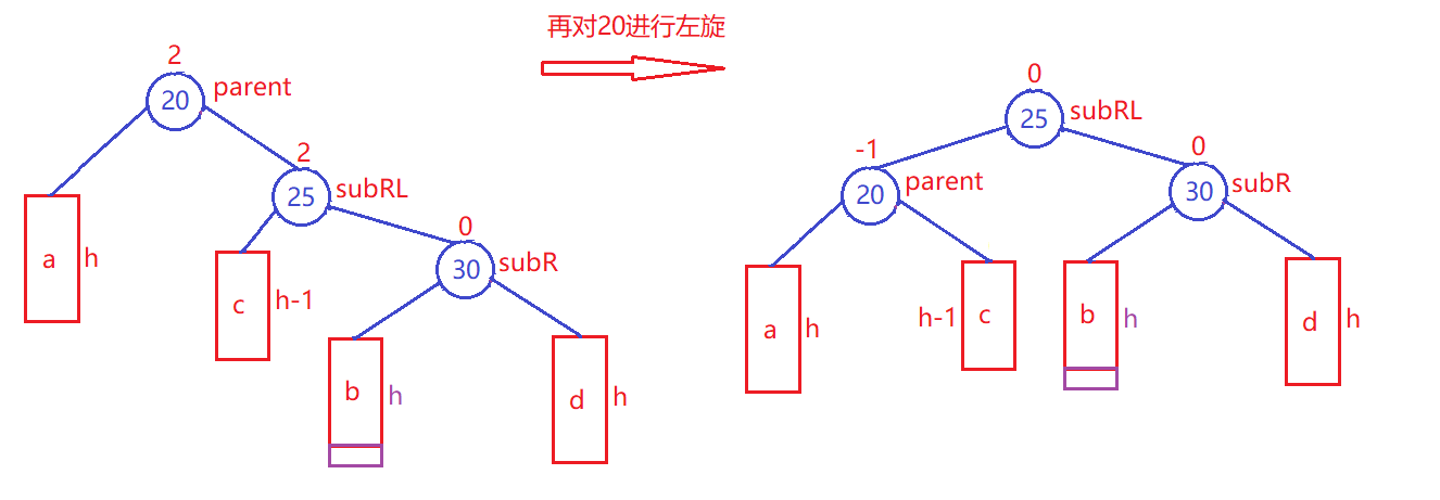 image-20220821231033859