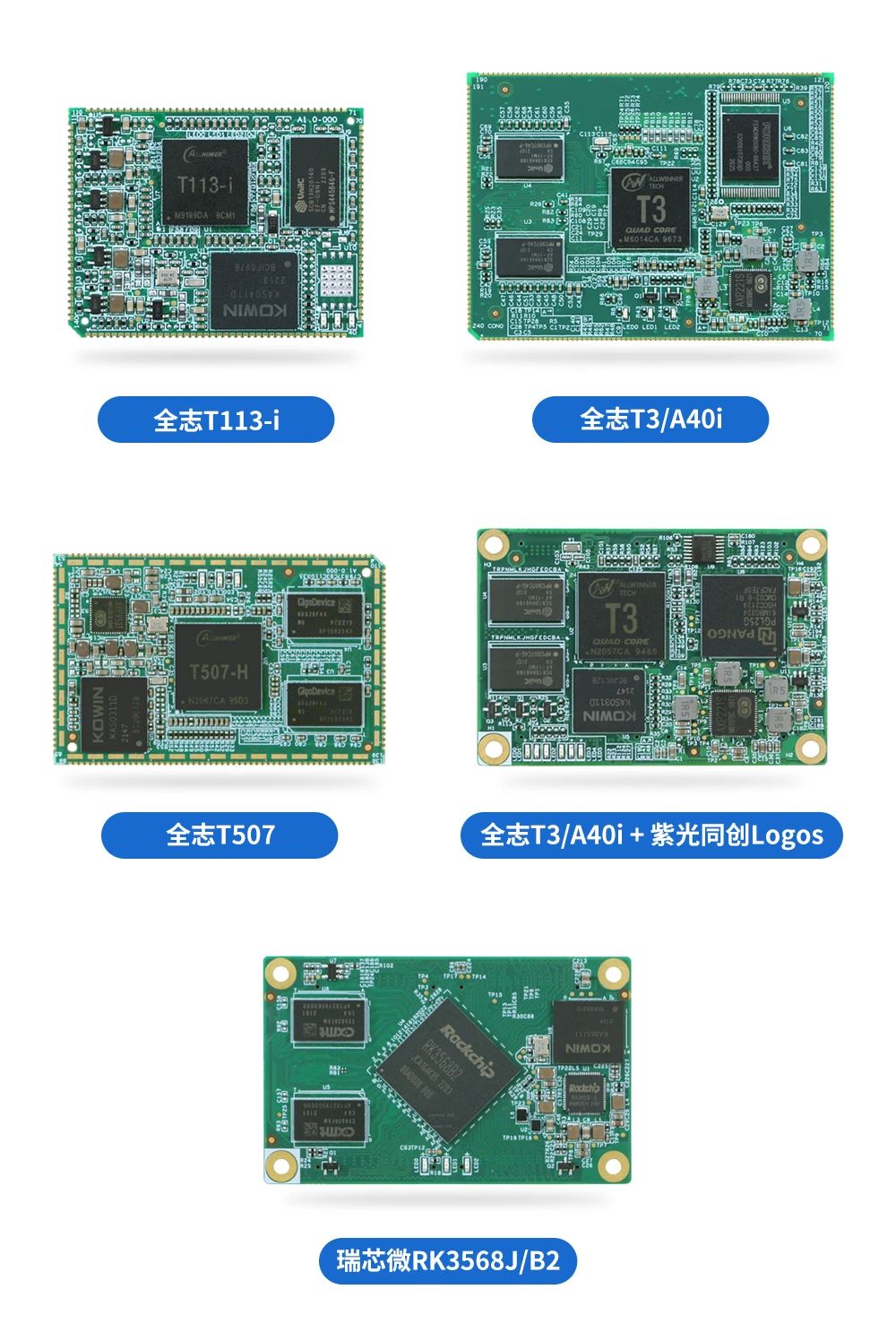ARM/FPGA/DSP板卡选型大全，总有一款适合您