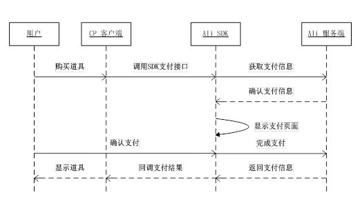 bd16e86786bc6afef92706467e238230.png