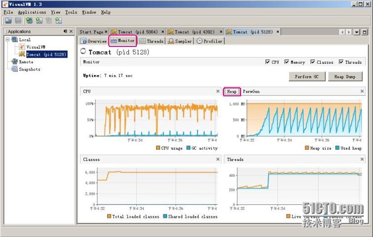 JAVA性能分析工具--Jvisualvm使用方法