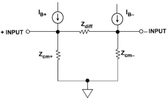 小信号放大电路的指标定义与选型分析