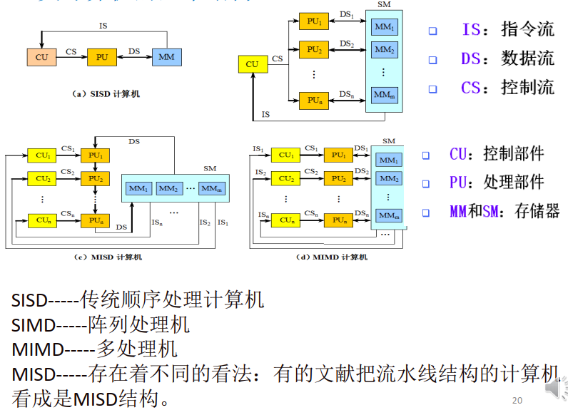 image-20210612104715989