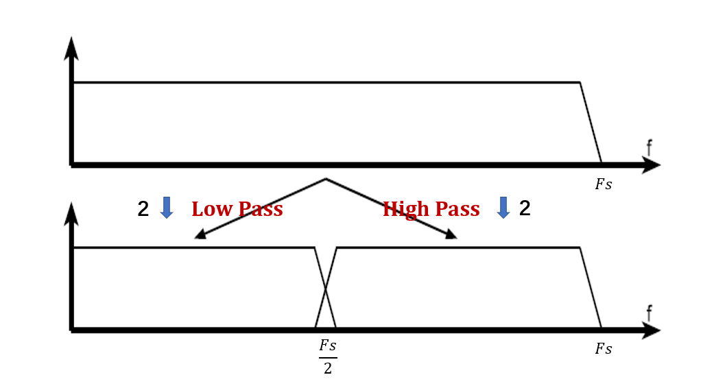 bd27b3d0eec97b5908c07d575bbdf130.png