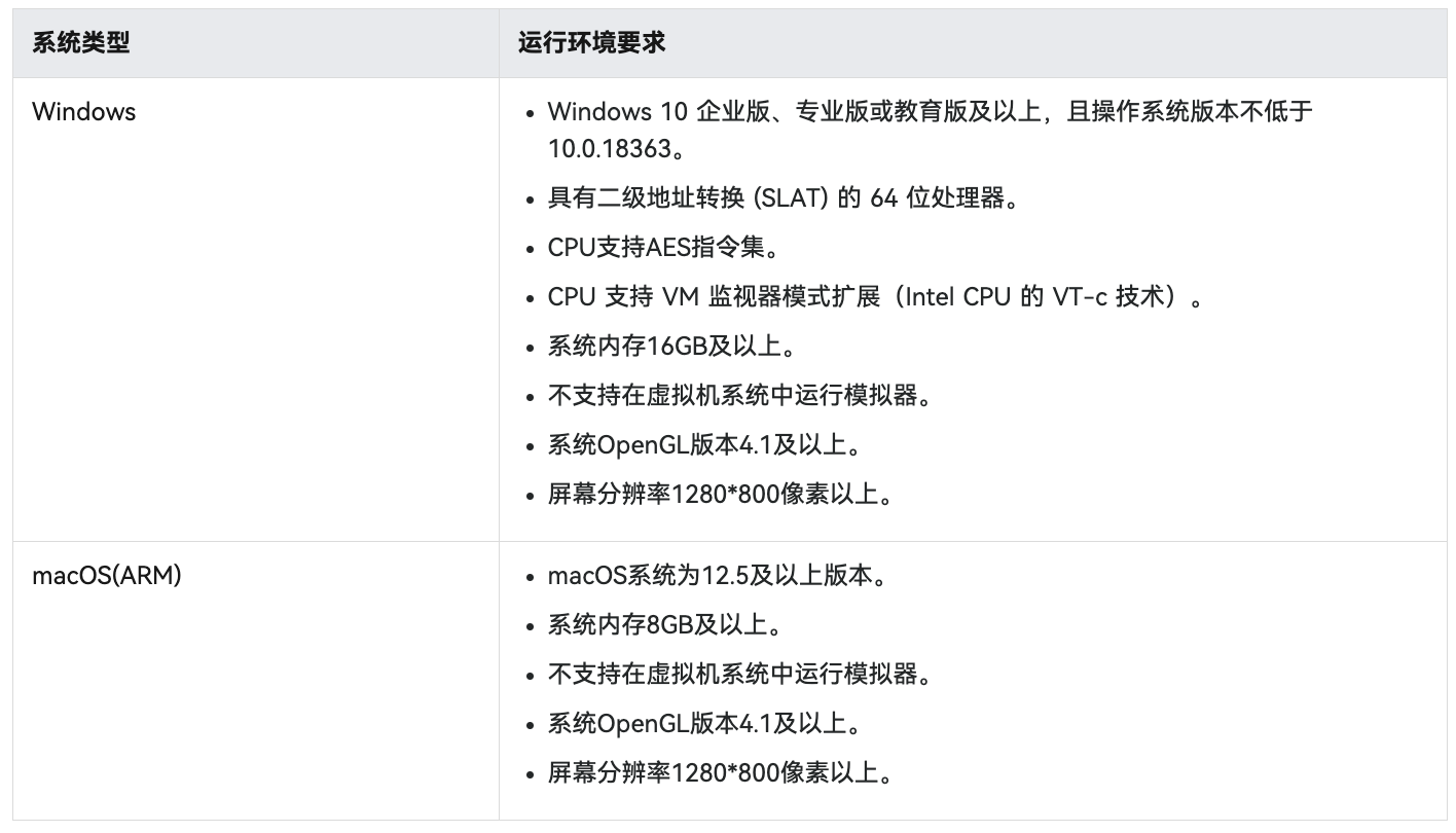 #HarmonyOS NEXT 体验官# 鸿蒙模拟器申请步骤-鸿蒙开发者社区